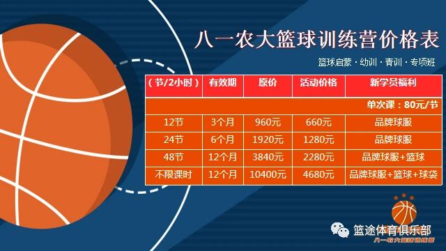 篮球运球训练计划表_0