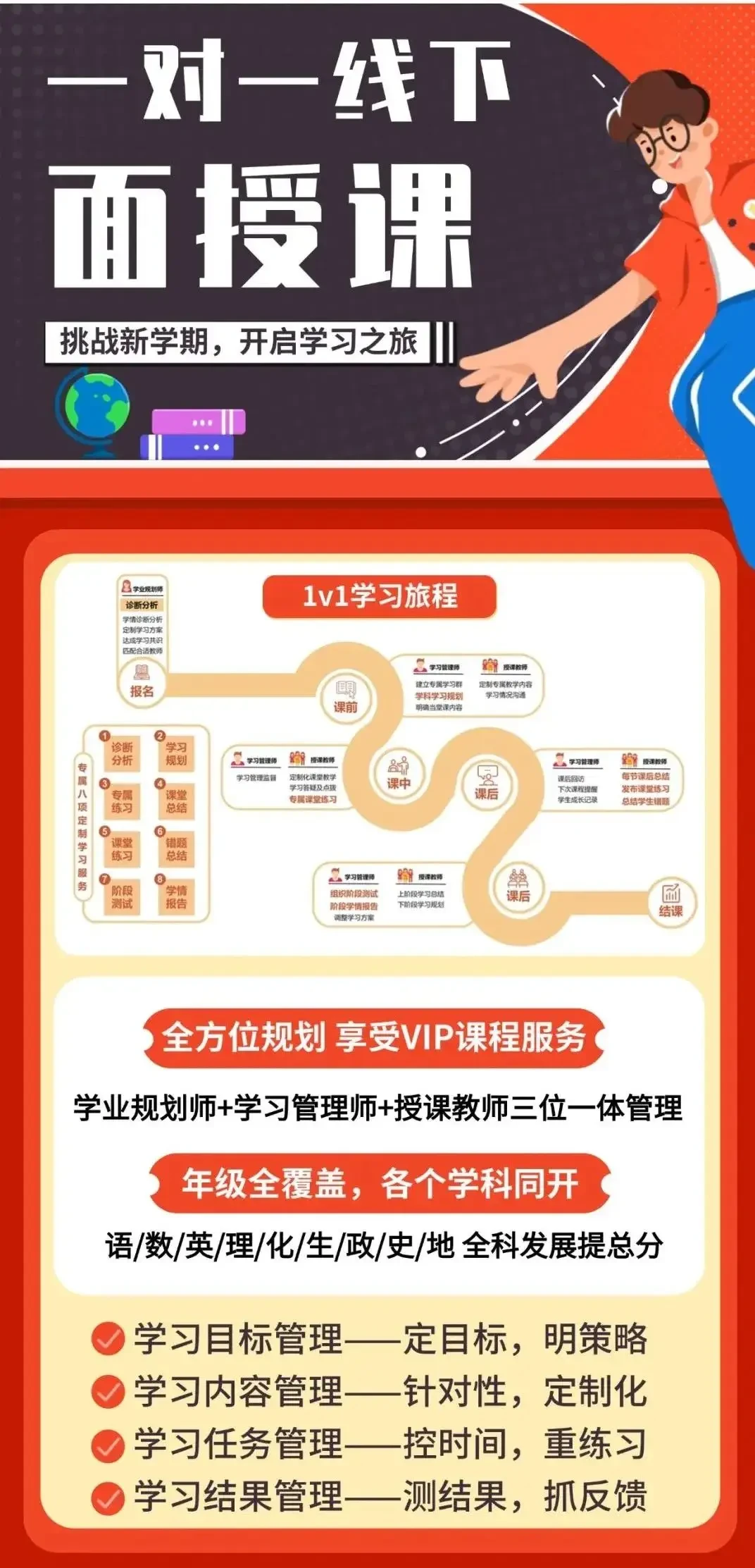 篮球训练营中试训的表现评估方法_2